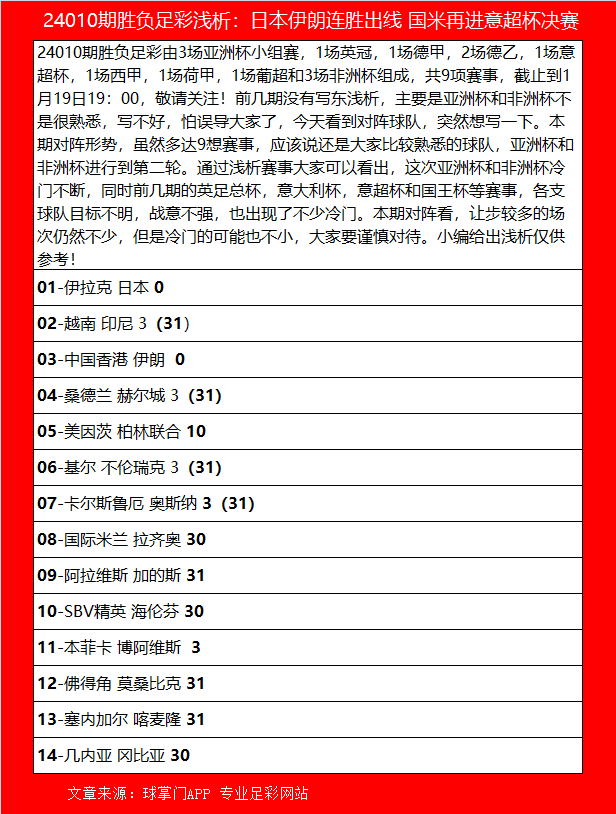 胜负彩丨24010期：日本伊朗连胜出线 国米再进意超杯决赛